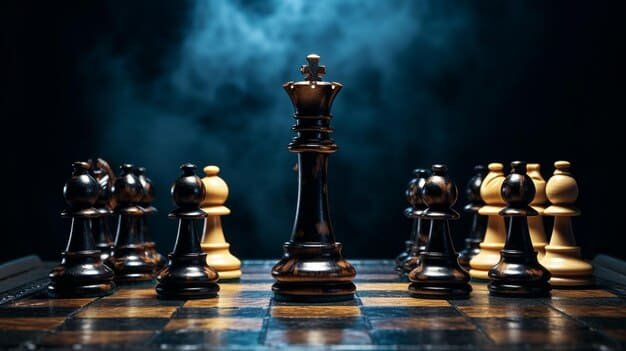 Chess Pieces
