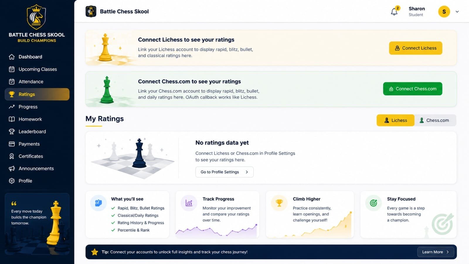 Ratings and Progress